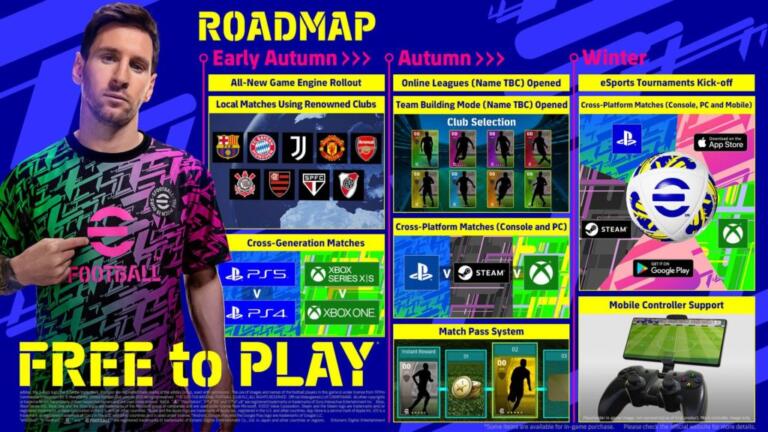 eFootball: Konami nel 2021 “cestina” il marchio PES e fa all-in sul free to play