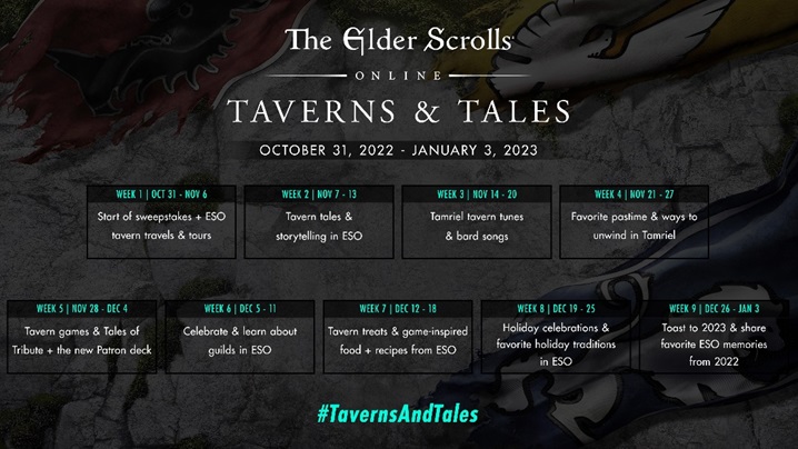 The Elder Scrolls Online Lotterie e promozioni Taverns & Tales