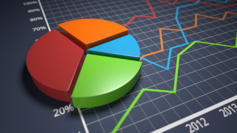 Grafico finanziario