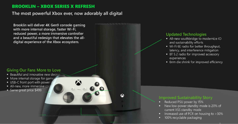 XBOX Console Portatile nel 2025 e Console Next Gen nel 2027