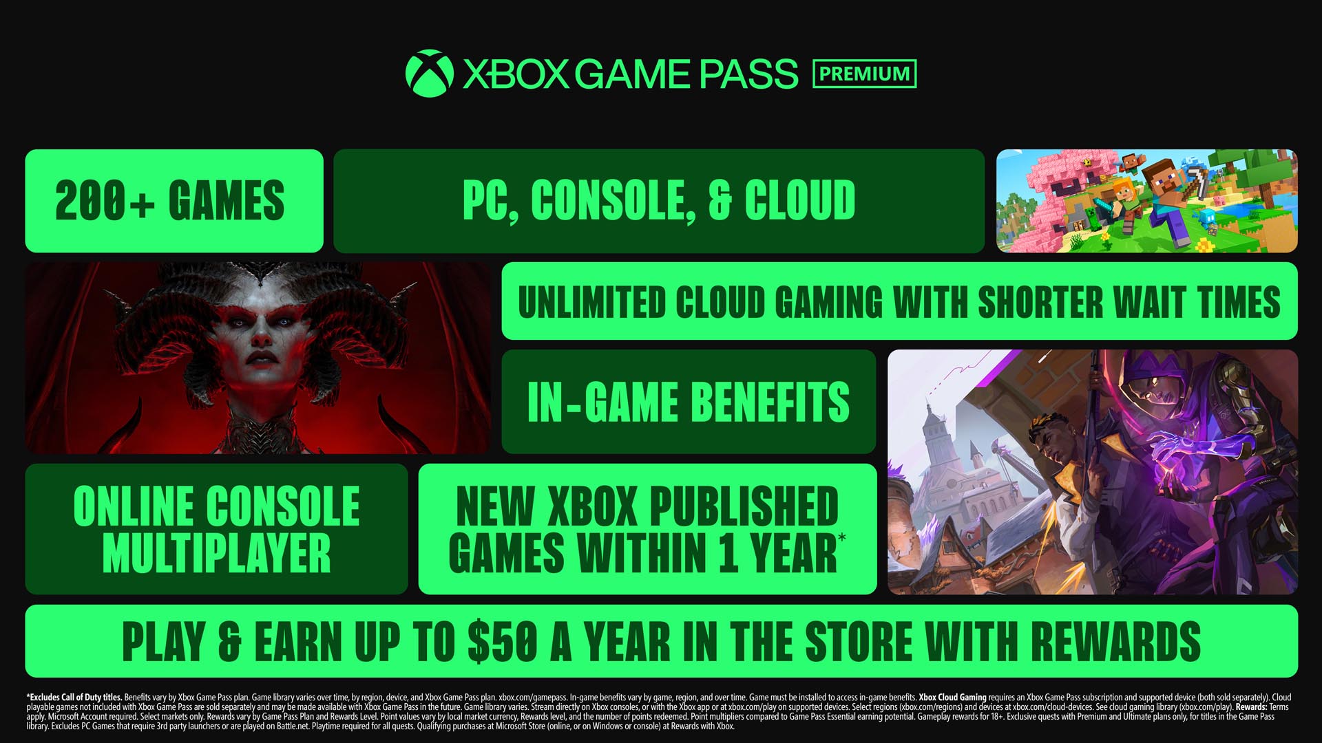 Xbox Game Pass Premium: immagine di repertorio dedicata ai piani di abbonamento Microsoft