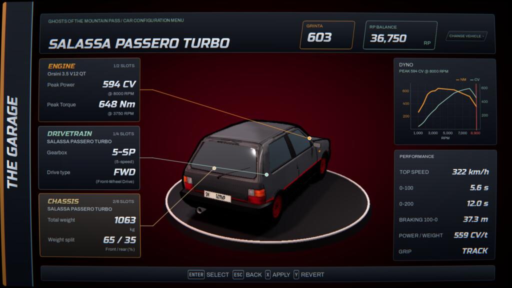 Ghosts of the Mountain Pass, racing RPG ambientato sulla Riviera italiana