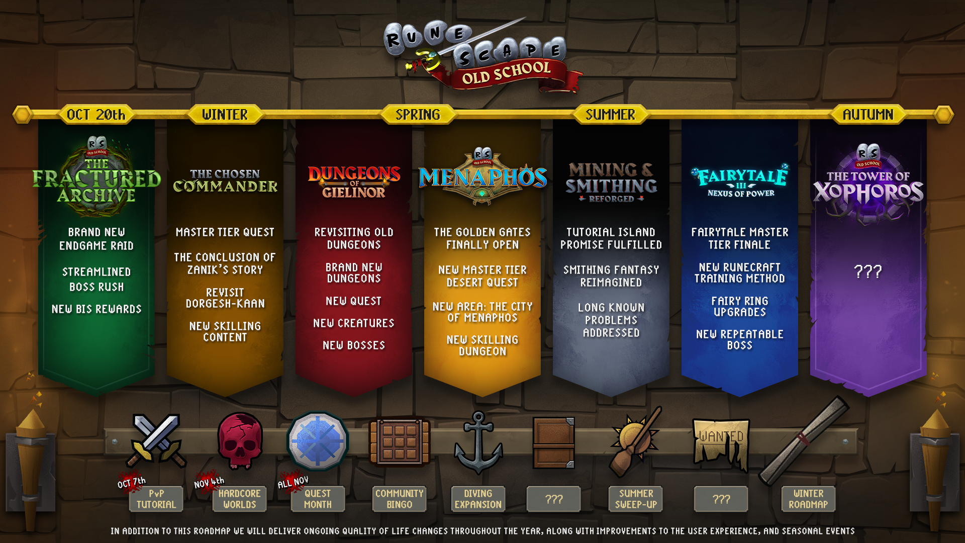 Infografica ufficiale della roadmap di Old School RuneScape che annuncia l'apertura dei cancelli di Menaphos e il raid The Fractured Archive.