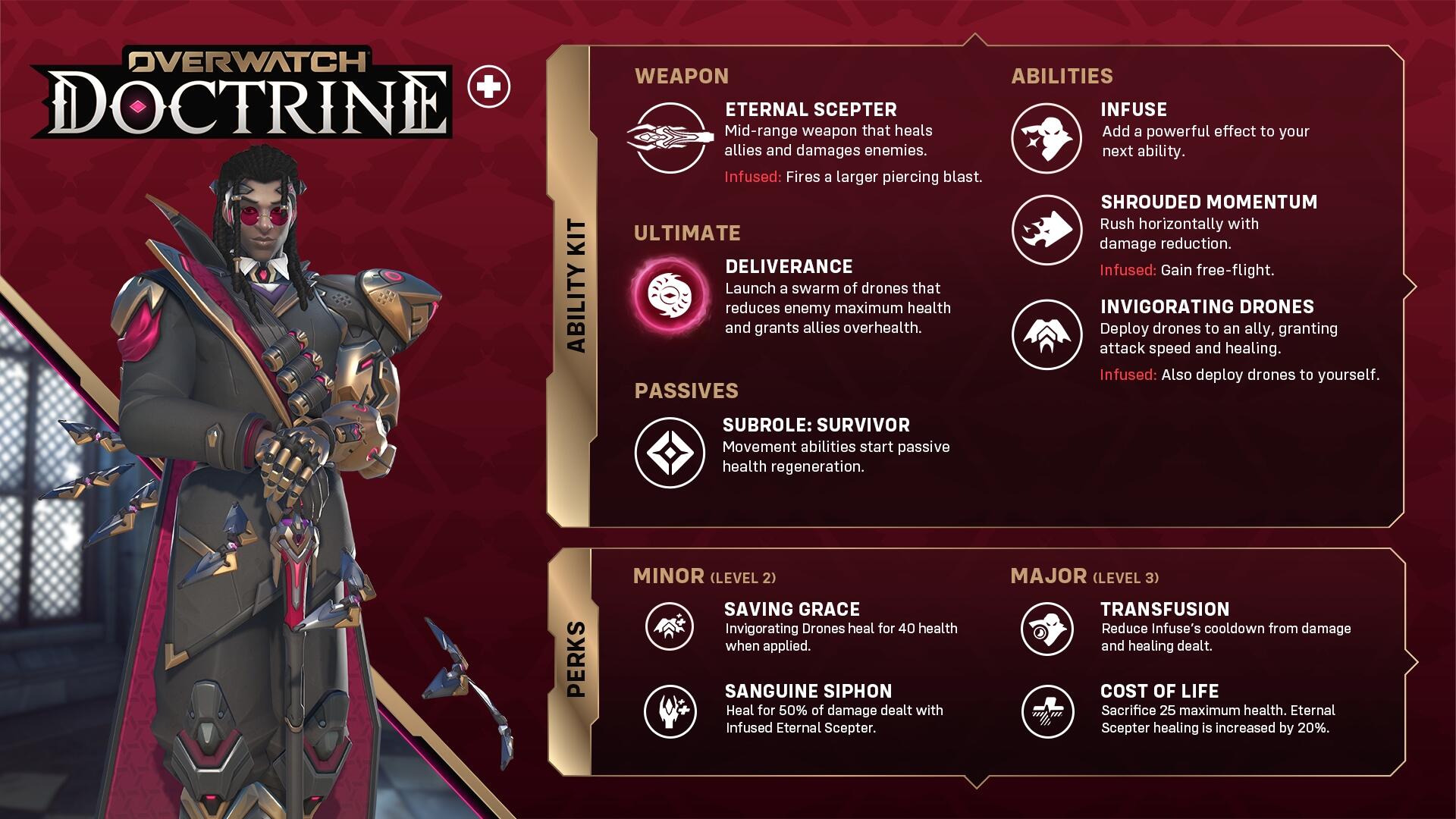 Infografica ufficiale delle abilità e delle armi di Doctrine in Overwatch, modificato nella patch del 6 ottobre.