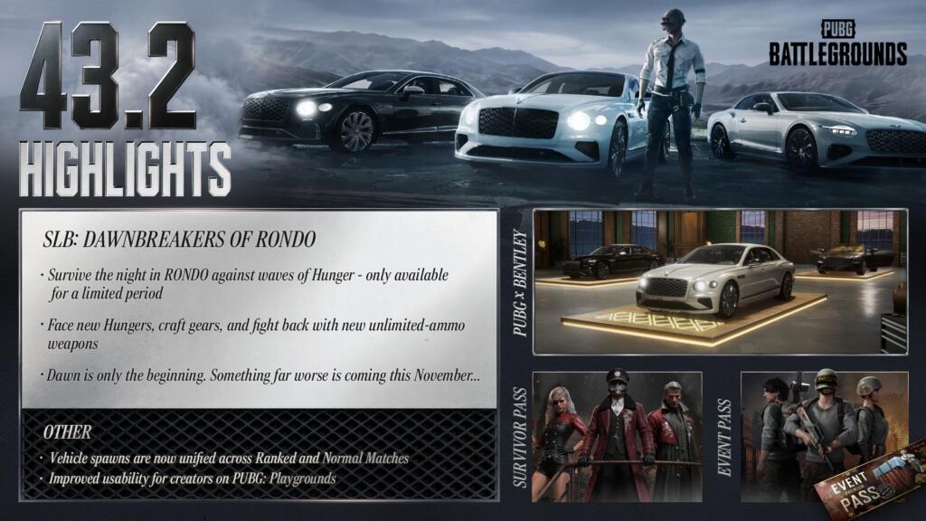 Artwork ufficiale e schermata di gioco per PUBG: BATTLEGROUNDS 43.2 rinnova i comandi console e il bilanciamento di gioco
