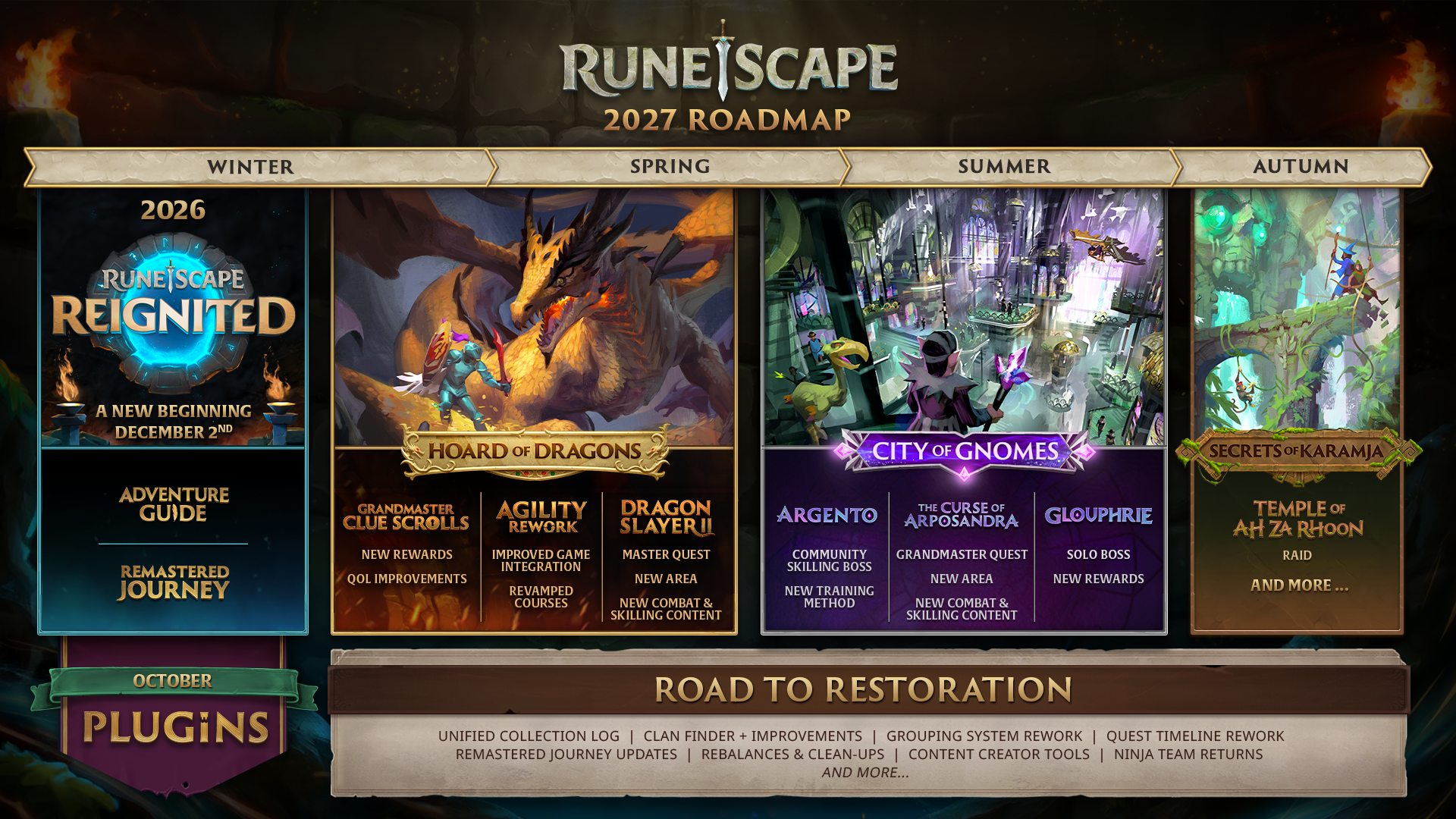 Infografica ufficiale della roadmap 2027 di RuneScape con i dettagli di RuneScape Reignited e dei tre nuovi archi narrativi.