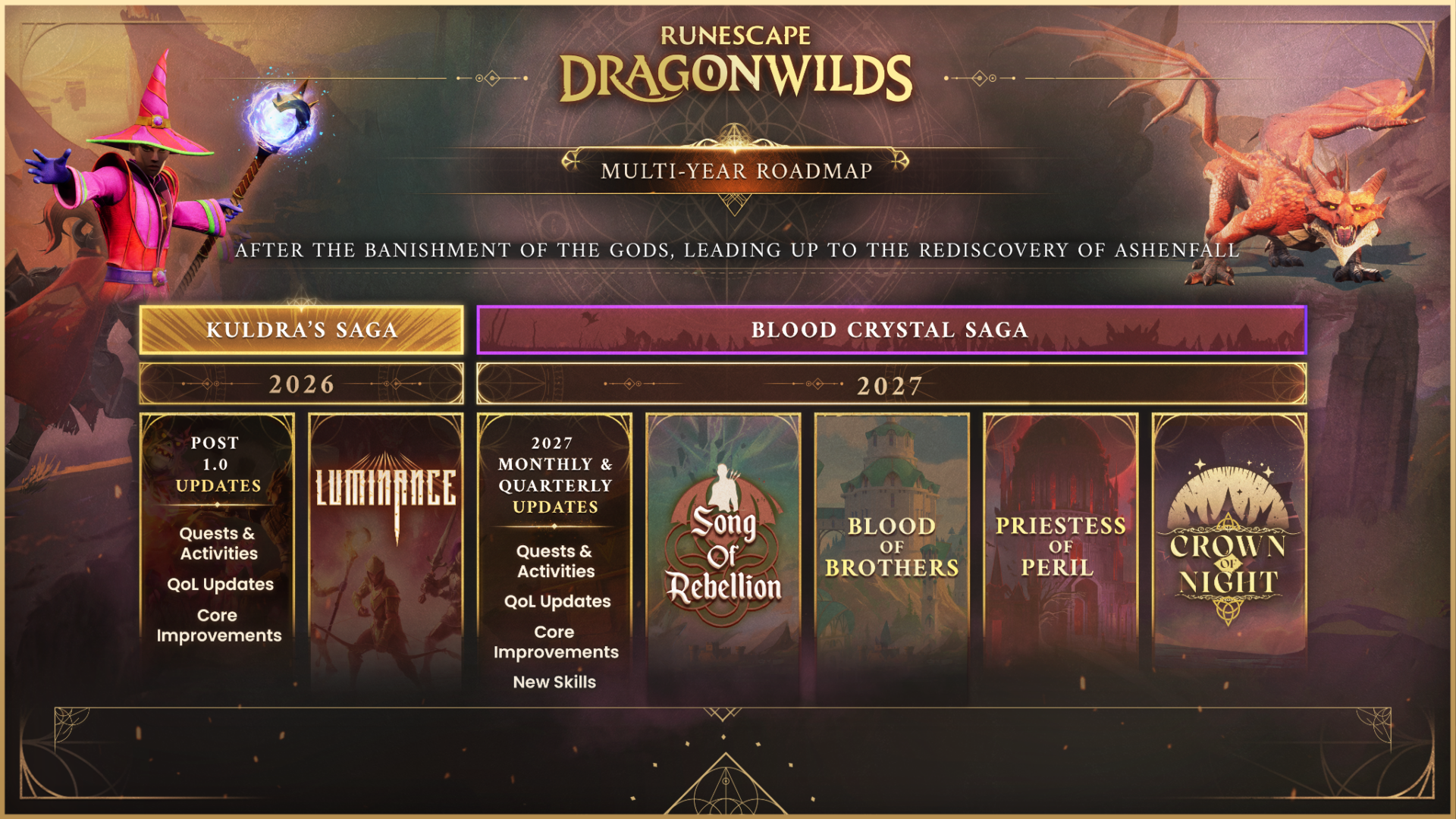 Infografica ufficiale della roadmap pluriennale di RuneScape Dragonwilds con l'aggiornamento Luminance, la Blood Crystal Saga e il modding con CurseForge.