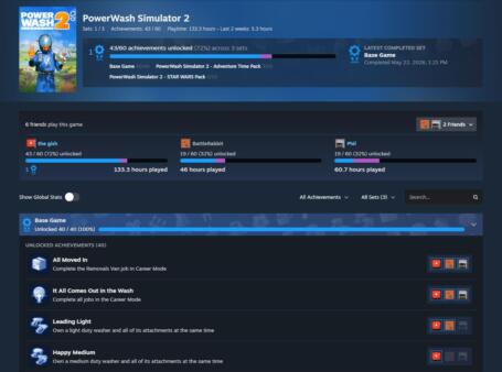 Pagina degli achievement di PowerWash Simulator 2 su Steam con tre set e il confronto dei progressi con due amici.
