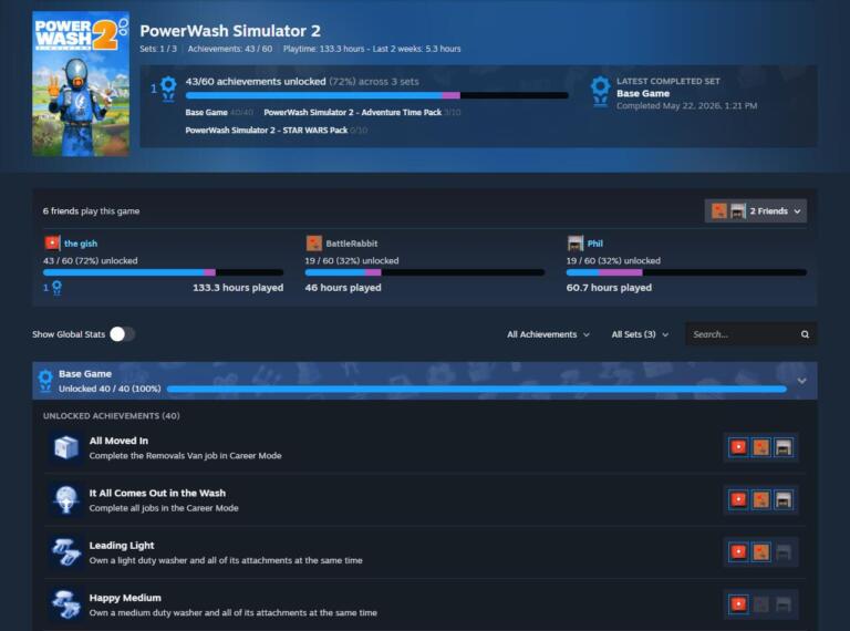 Pagina degli achievement di PowerWash Simulator 2 su Steam con tre set e il confronto dei progressi con due amici.